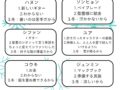 Grapevine Newsletter #6 JPN